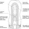 Tenga - Original Vacuum Cup