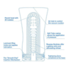 Tenga - Soft Tube Cup Masturbator Cool Edition